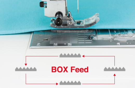Systém BOX Feed zůstává v kontaktu s vašimi látkami déle pro konzistentní a spolehlivý šev pokaždé.